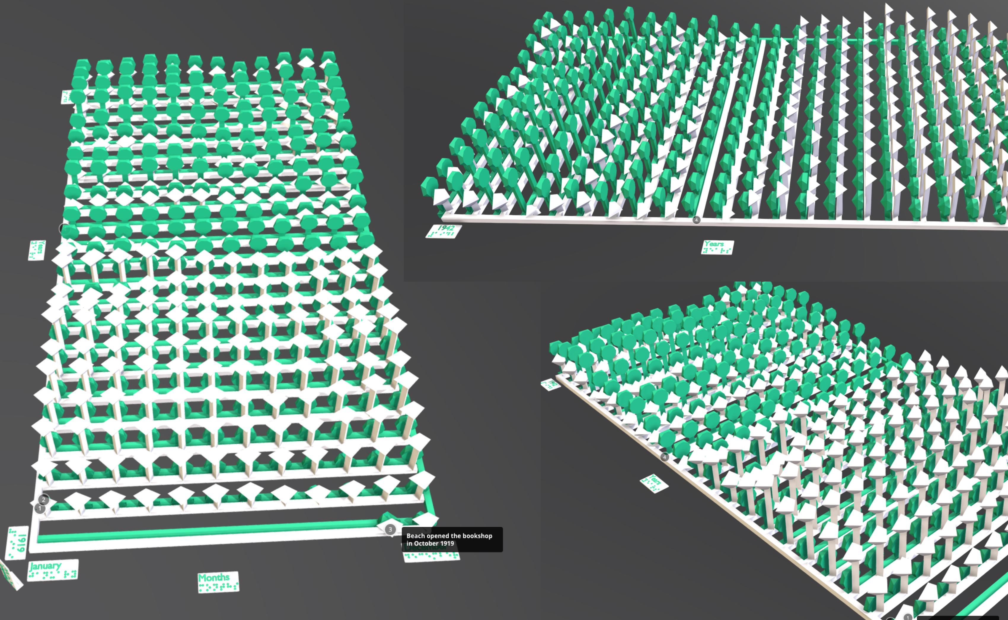 3D printed object and accompanying 3D printed labels displayed on a table; this side view shows labels for the years 1919–1942.